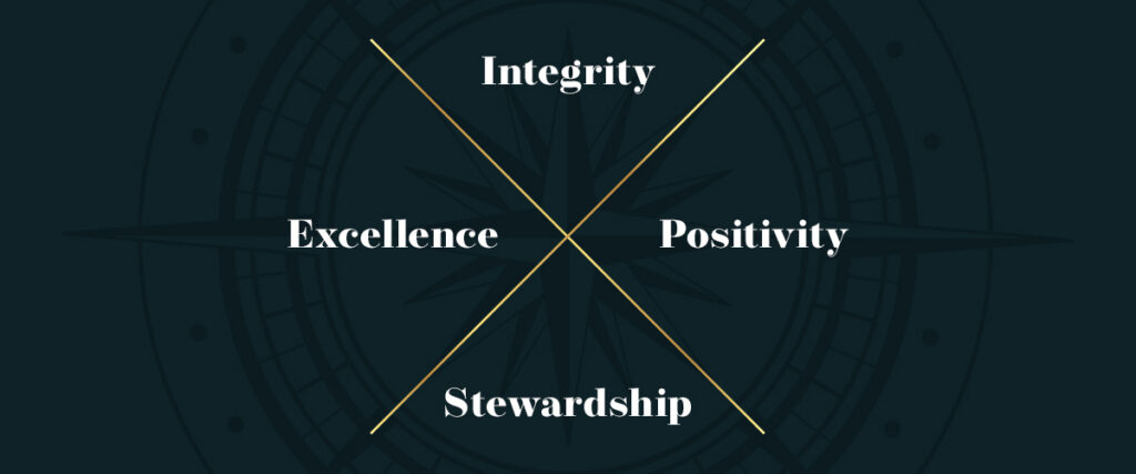 Sioux-Falls-Estate-Planning-Lawyers